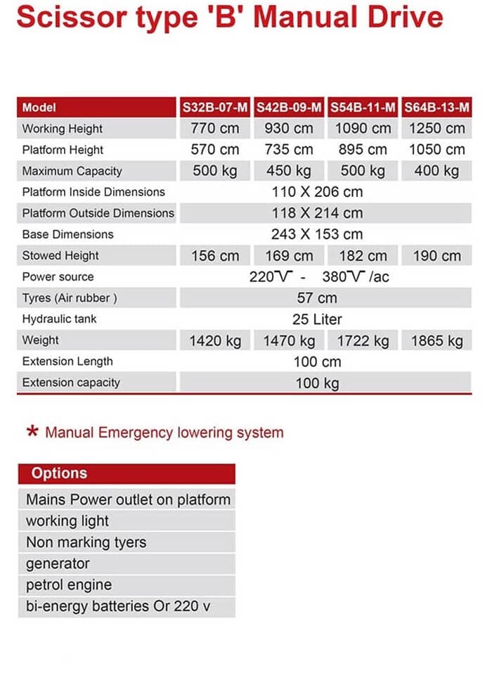 Scissor Lift – thumbnail 8