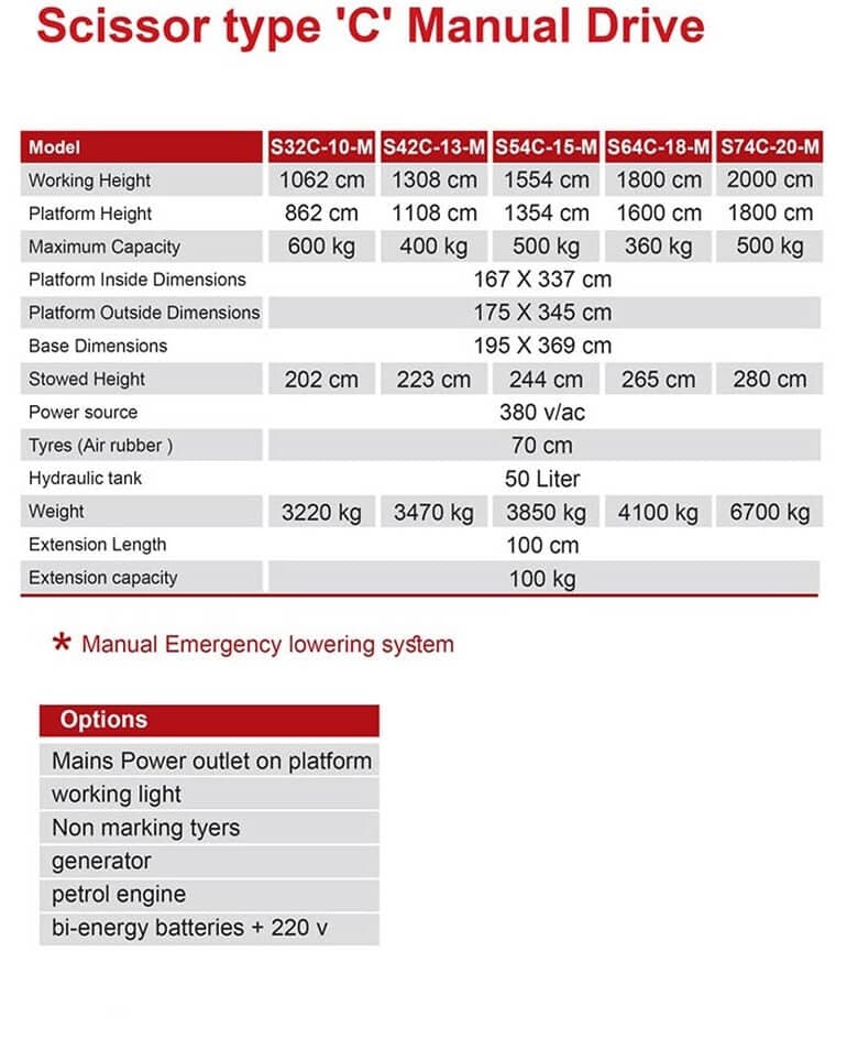 Scissor Lift – thumbnail 5