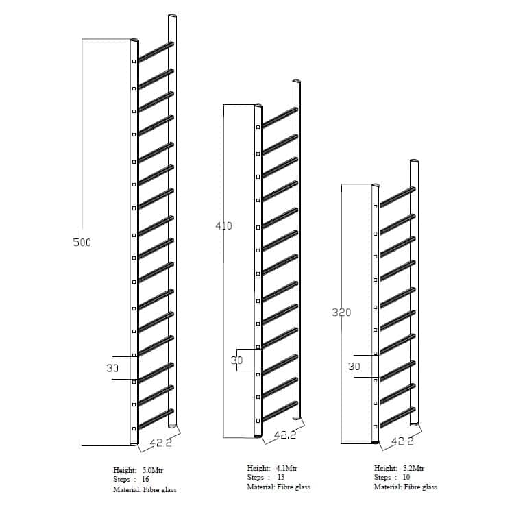 Straight Ladder – Fiberglass – thumbnail 5