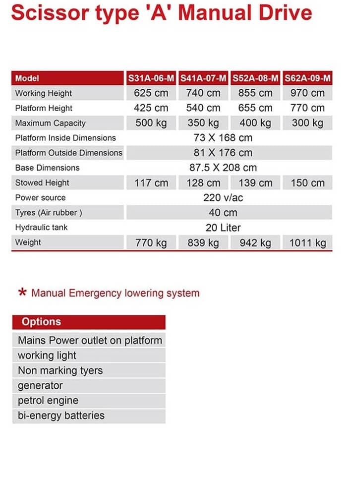 Scissor Lift – thumbnail 11