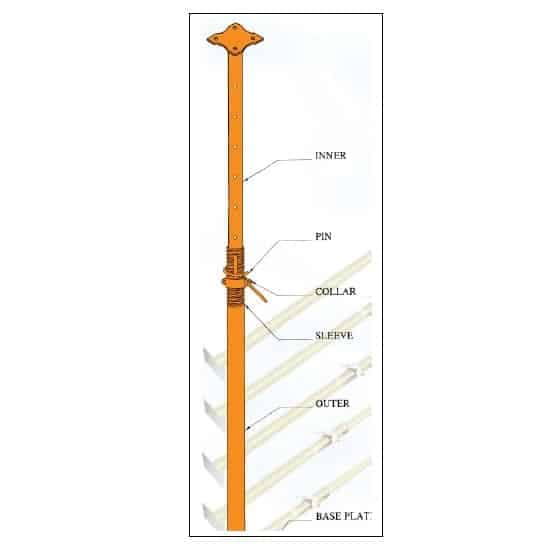 Light and Medium Duty Props – Cuplock System supplier in UAE