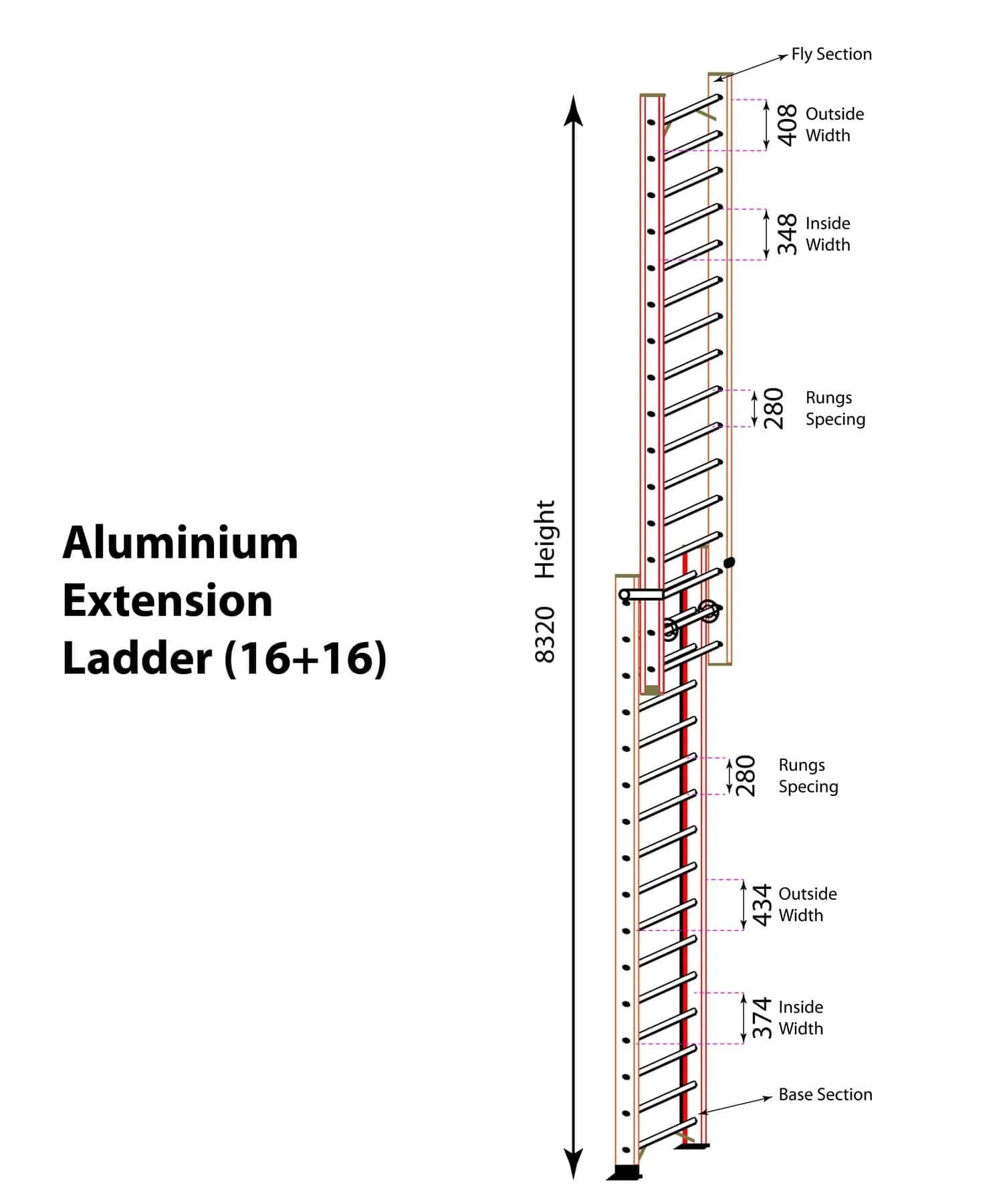 Aluminium extension ladder supplier Dubai – Scaffolds Online